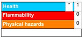 Techspray 2222-8SQ WonderMASK PX Safety Data Sheet