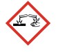 Techspray 1573-QT Eco-Oven Safety Data Sheet