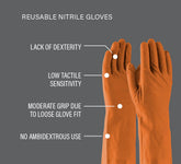 PIP Grippaz Engage Reusable Nitrile Gloves VS. Reusable Nitrile Gloves