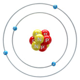 ElectroStatic Charges vs Electrostatic Discharges (ESD)