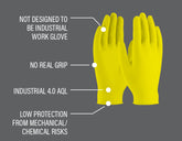 Disposable Gloves VS. PIP Grippaz Jan San Disposable Nitrile Gloves