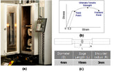 Low Temperature Soldering Using SnBi Alloys