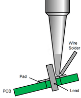 The Ultimate Guide to Electronic Soldering