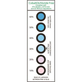 Desco 13861 Humidity Indicator Card