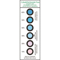 Desco 13861 Humidity Indicator Card