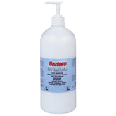 Menda 35661 Reztore ESD-Safe Dissipative Silcone-Free Hand Lotion, 32 OZ Pump Bottle