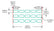 Identco Glossy White Polyester PCB/Component Label [10,000/Roll]