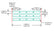 Identco Glossy White Polyimide PCB Component Label [0.65x0.20]