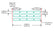 Identco TTL102-700-10 Glossy White Polyester PCB Component Label [10,000/Roll]
