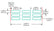 Identco Glossy White Polyester PCB Component Label [10,000/Roll]