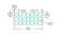 Identco TTL116-700-10 Glossy White Polyester PCB/Component Label, 0.375x0.375 [10,000/Roll]