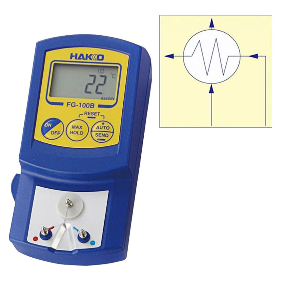 HAKKO FG100B-US03 Tip Thermometer with Calibration Certificate