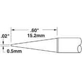 Metcal STTC-043 STTC 600 Series Sharp Conical Cartridge Solder Tip for MX Series Systems