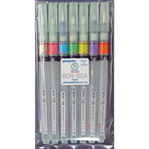 O.C. White BON-102A Bonkote Flux Dispensing Pen Kit