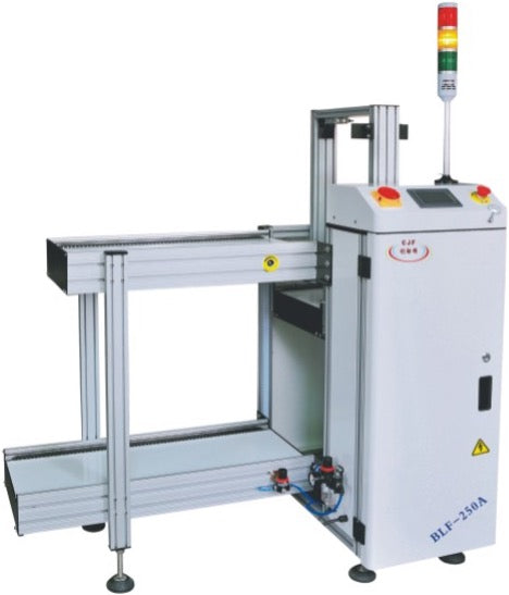 BLF-460A Magazine Loader